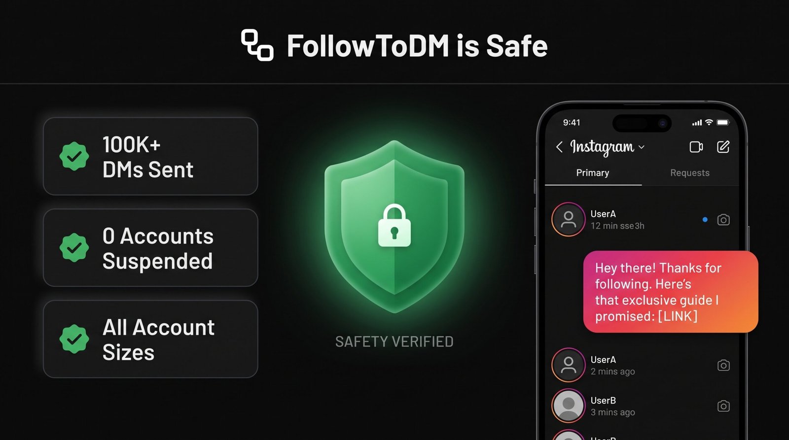 Is FollowToDM Safe To DM New Instagram Followers?