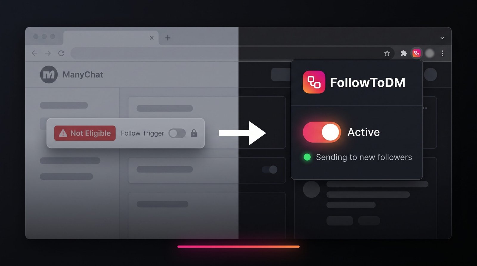 ManyChat Follow To DM Not Eligible?